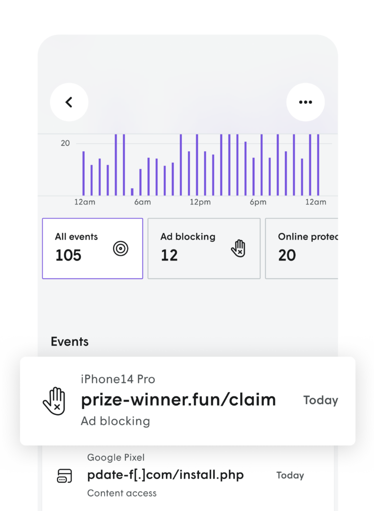 Plume Home App Insights
